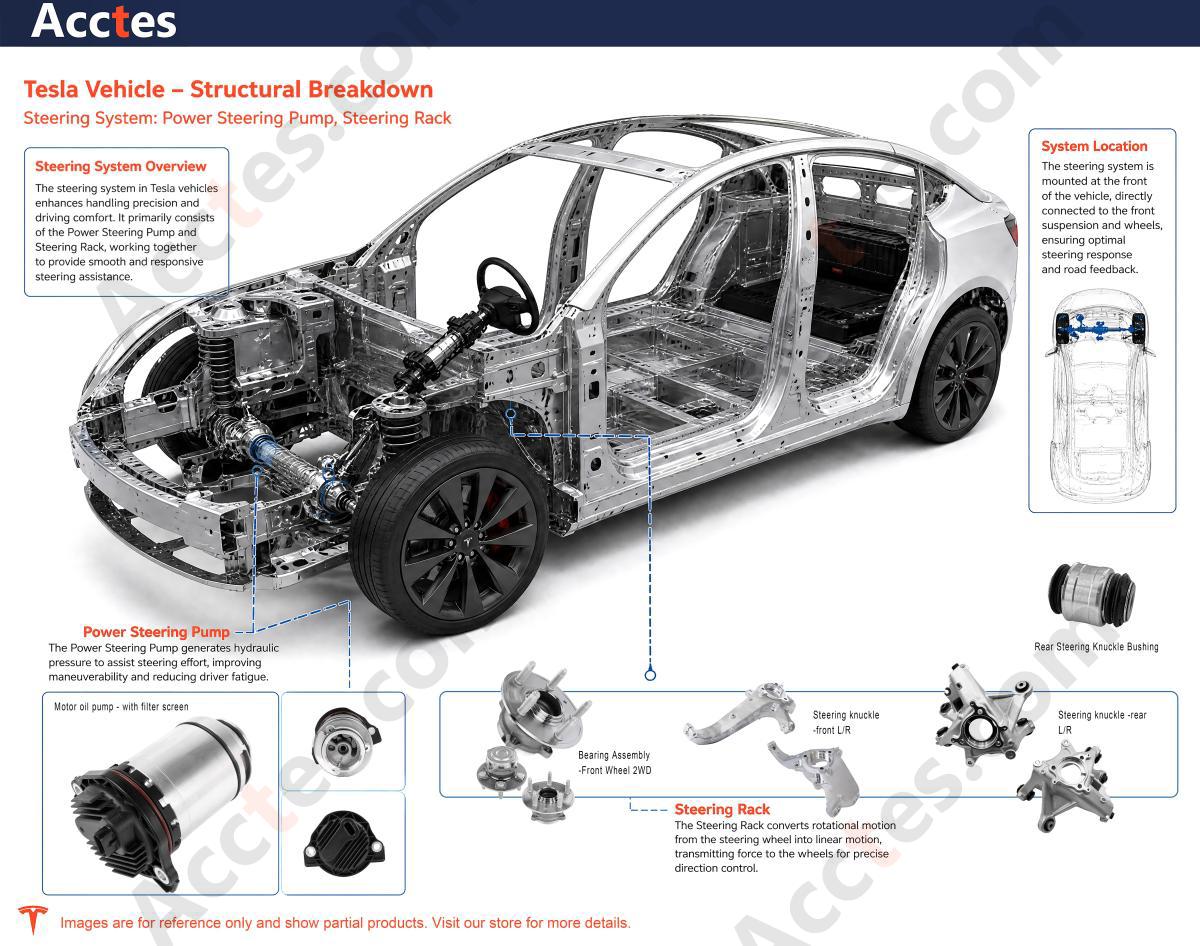 6.Replacement Parts-Steering System.jpg 6.Replacement Parts-Steering System.jpg